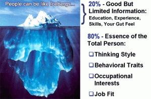 totalperson